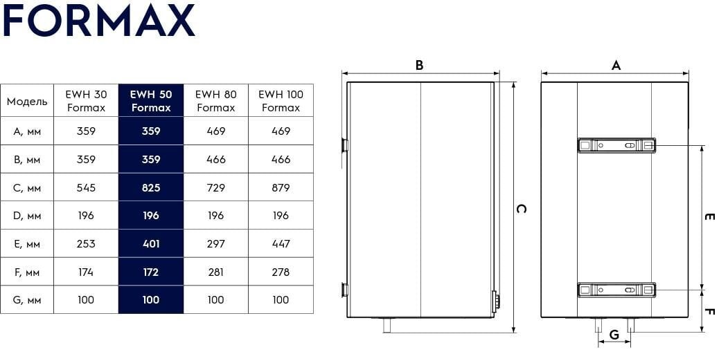 Elektrinis vandens šildytuvas Electrolux EWH 50 Formax kaina ir informacija | Vandens šildytuvai | pigu.lt