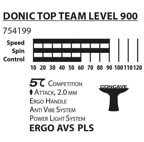 Stalo teniso raketė Donic Top Team 900 цена и информация | Stalo teniso raketės, dėklai ir rinkiniai | pigu.lt