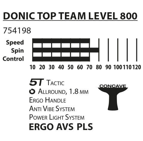 Stalo teniso raketė Donic Top Team 800 kaina ir informacija | Stalo teniso raketės, dėklai ir rinkiniai | pigu.lt