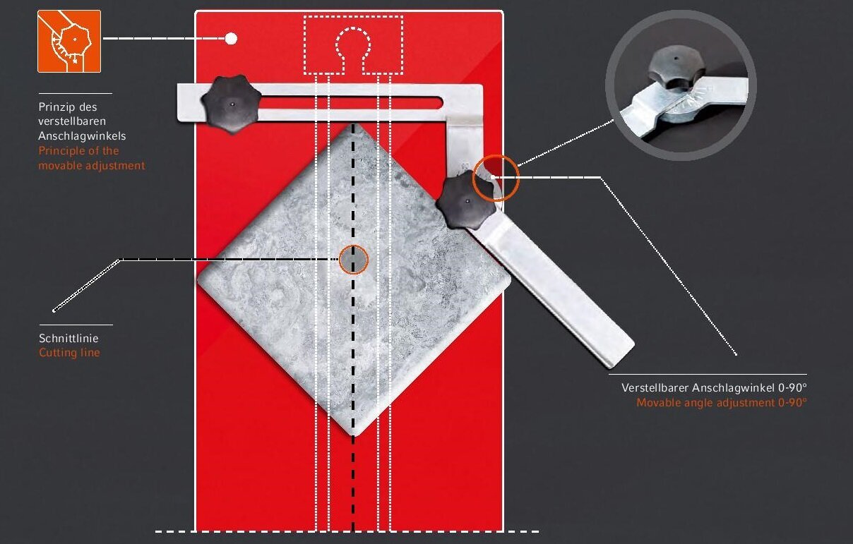 Plytelių pjaustymo staklės JOKOSIT BASIC-CUT 153W (470 mm) kaina ir informacija | Mechaniniai įrankiai | pigu.lt