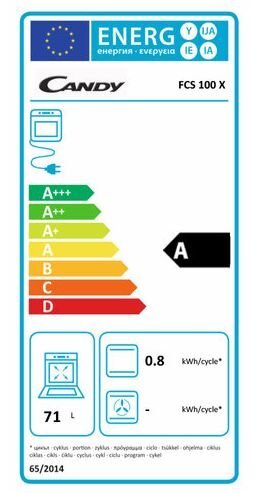 Candy FCS100W kaina ir informacija | Orkaitės | pigu.lt