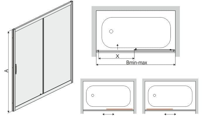 Vonios sienelė Sanplast TX D2-W/TX5b 140s, profilis blizgantis sidabrinis, skaidrus stiklas W0 kaina ir informacija | Priedai vonioms, dušo kabinoms | pigu.lt