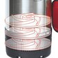 Panardinama spaudimo pompa Einhell GC-DW, 900 N kaina ir informacija | Švaraus vandens siurbliai | pigu.lt