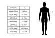 Gelbėjimosi liemenė, 100N, 30-40 kg цена и информация | Gelbėjimosi liemenės ir priemonės | pigu.lt