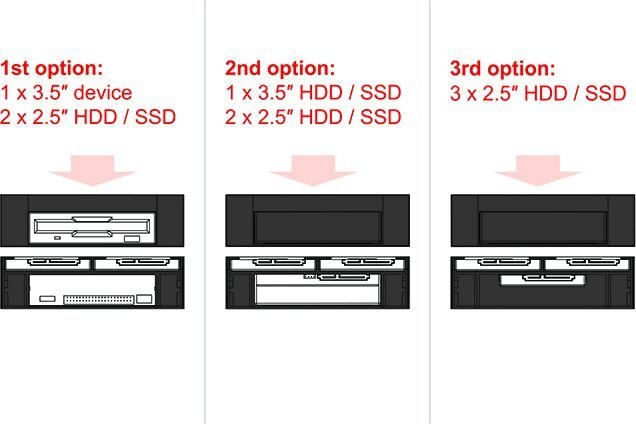 Delock 5.25″ Installation Frame for 1 x 3.5″ + 2 x 2.5″ hard drives (18000) цена и информация | Komponentų priedai | pigu.lt