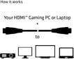Club 3D, HDMI, 5 m kaina ir informacija | Kabeliai ir laidai | pigu.lt