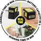 Akumuliatorinis vidutinio slėgio plovimo įrenginys Karcher KHB 5 Battery Set kaina ir informacija | Plovimo įranga | pigu.lt