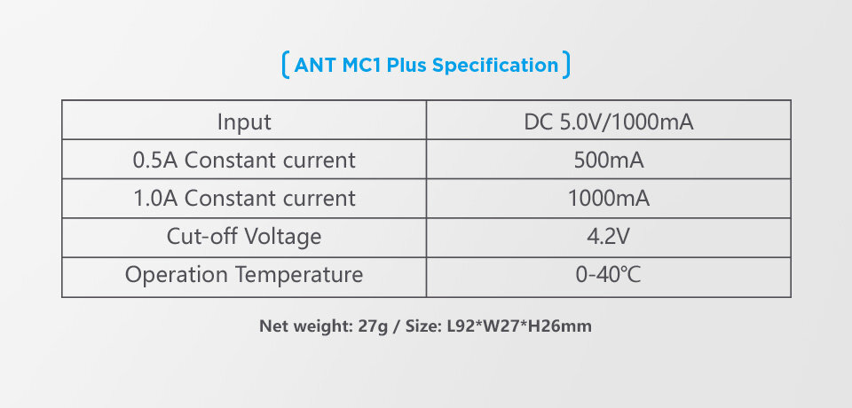 Xtar ANT MC1 PLUS universalus ličio jonų akumuliatorių įkroviklis kaina ir informacija | Elementų krovikliai | pigu.lt