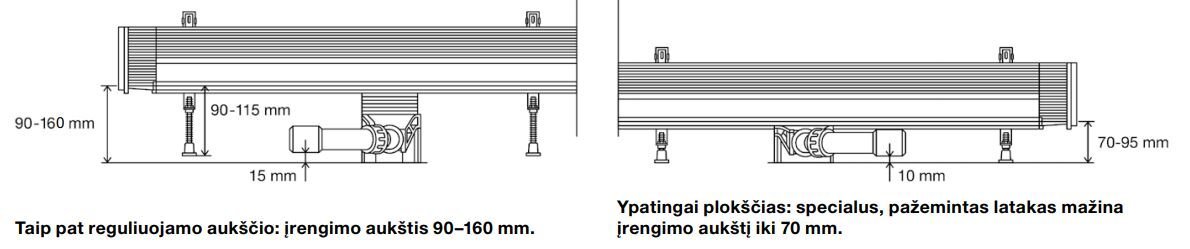 Grindininis dušo latakas VIEGA Advantix Vario 300 - 1200 mm su kojelėmis ir grotelėmis kaina ir informacija | Dušo latakai | pigu.lt