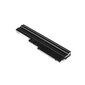 Green Cell PRO Laptop Battery for IBM Lenovo ThinkPad T60 T61 R60 R61 kaina ir informacija | Akumuliatoriai nešiojamiems kompiuteriams | pigu.lt