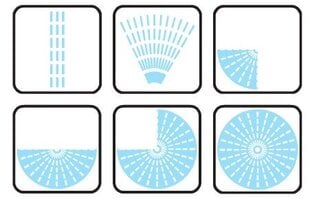 Laistytuvas pulsuojantis, 45-360° Flo (89260) kaina ir informacija | Laistymo įranga, purkštuvai | pigu.lt