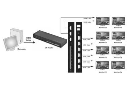 Digitus DS-43303 kaina ir informacija | Adapteriai, USB šakotuvai | pigu.lt