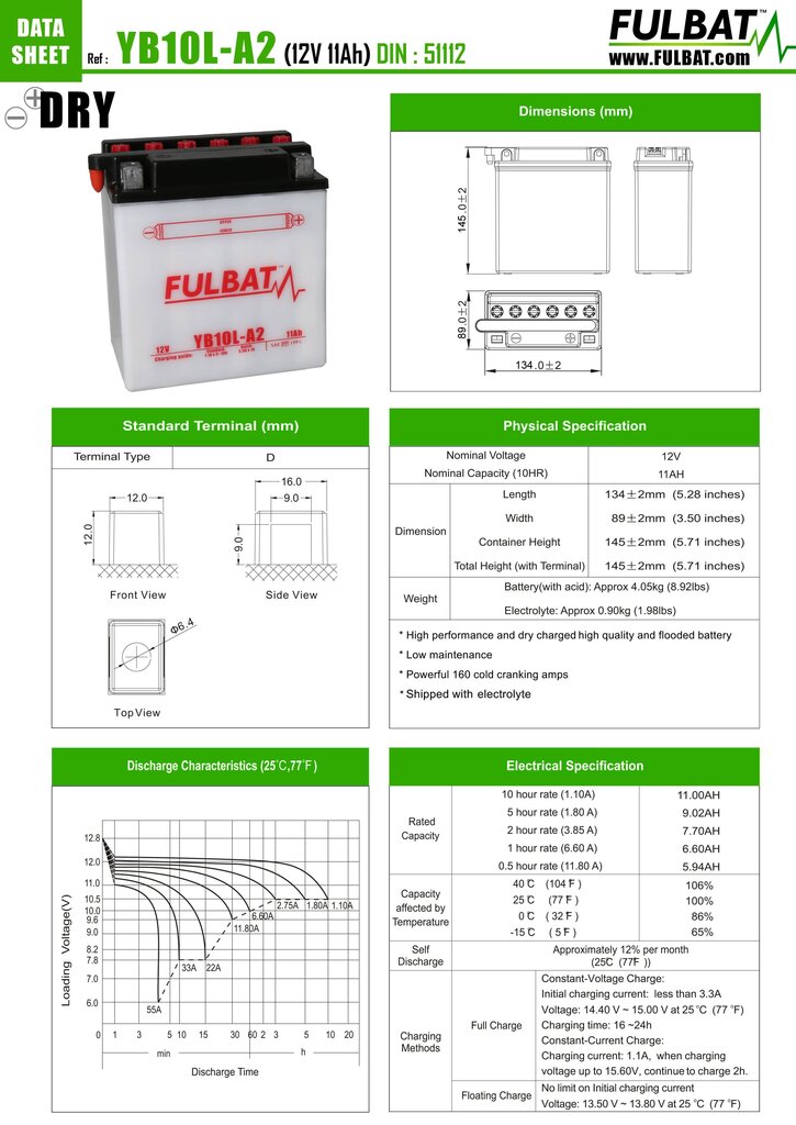 Akumuliatorius FULBAT FB10L-A2, 11 Ah 12V kaina ir informacija | Moto akumuliatoriai | pigu.lt