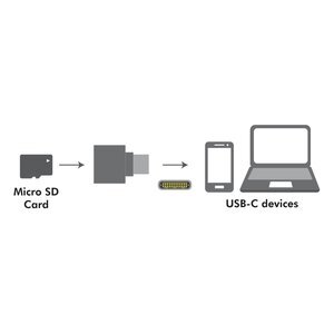 LogiLink CR0039 цена и информация | Adapteriai, USB šakotuvai | pigu.lt