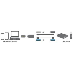 LogiLink AU0042 kaina ir informacija | Adapteriai, USB šakotuvai | pigu.lt