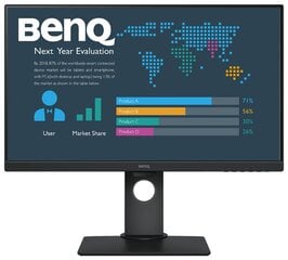 BenQ BL2780T, 27" цена и информация | Мониторы | pigu.lt