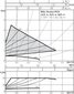 Cirkuliacinis siurblys Wilo Stratos Pico 25/1-4, 180 mm kaina ir informacija | Priedai šildymo įrangai | pigu.lt