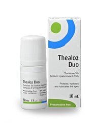 Drėkinantys akių lašai Thealoz Duo, 10 ml kaina ir informacija | Laboratoires THEA Optika | pigu.lt