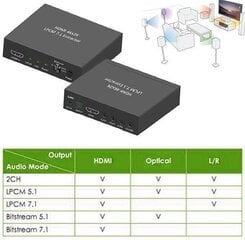 Переключатель звука Techly HDMI Audio DIGITAL LPCM DTS / ANALOG 7.1CH цена и информация | Коммутаторы (Switch) | pigu.lt