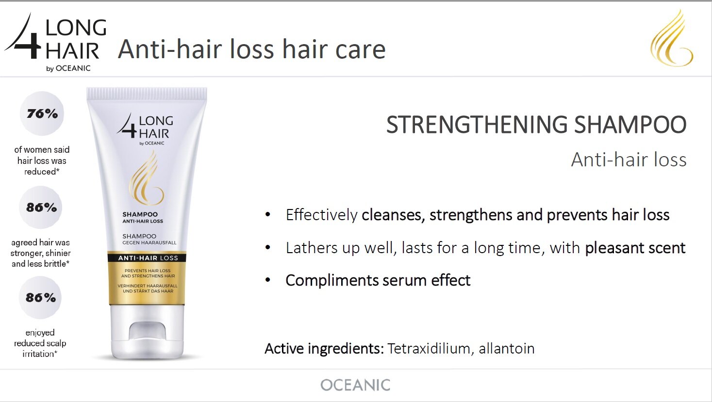 Šampūnas nuo plaukų slinkimo Long 4 Lashes Strengthening 200 ml kaina ir informacija | Šampūnai | pigu.lt