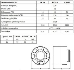 Kanalinis ventiliatorius su laikmačiu Europlast EK100T, Ø100 mm kaina ir informacija | EUROPLAST Santechnika, remontas, šildymas | pigu.lt