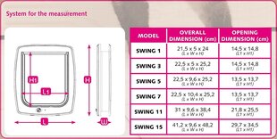 Ferplast дверное отверстие для домашних животных Swing 15 цена и информация | Переноски, сумки | pigu.lt