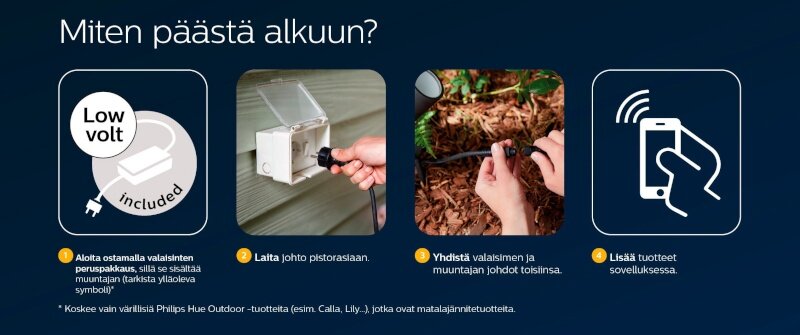 Taškinis lauko šviestuvas Philips Lily Hue White and color ambiance, pilkas kaina ir informacija | Lauko šviestuvai | pigu.lt