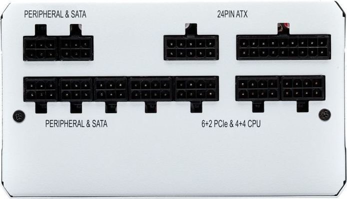 Corsair RM750x kaina ir informacija | Maitinimo šaltiniai (PSU) | pigu.lt