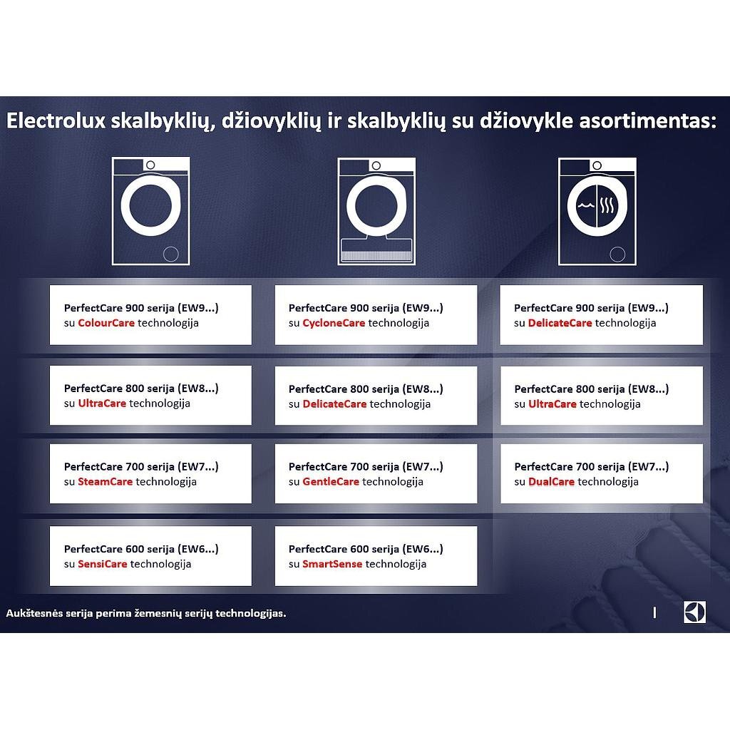 Electrolux EW8HS259S kaina ir informacija | Džiovyklės | pigu.lt