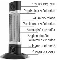 Anglies pluošto infraraudonųjų spindulių šildytuvas Veito CH1200 LT (baltas) kaina ir informacija | Šildytuvai | pigu.lt