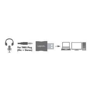 LogiLink UA0299 kaina ir informacija | Adapteriai, USB šakotuvai | pigu.lt