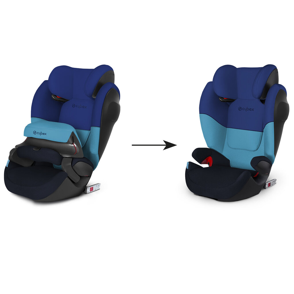 Cybex Automobilinė kėdutė Pallas M-Fix SL 9-36 kg, Blue Moon цена и информация | Autokėdutės | pigu.lt