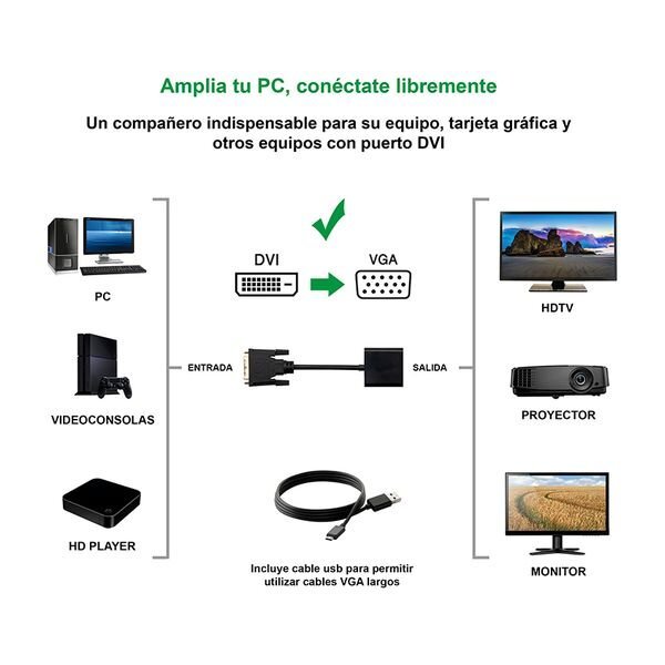 Adapteris Nanocable, DVI/VGA цена и информация | Adapteriai, USB šakotuvai | pigu.lt