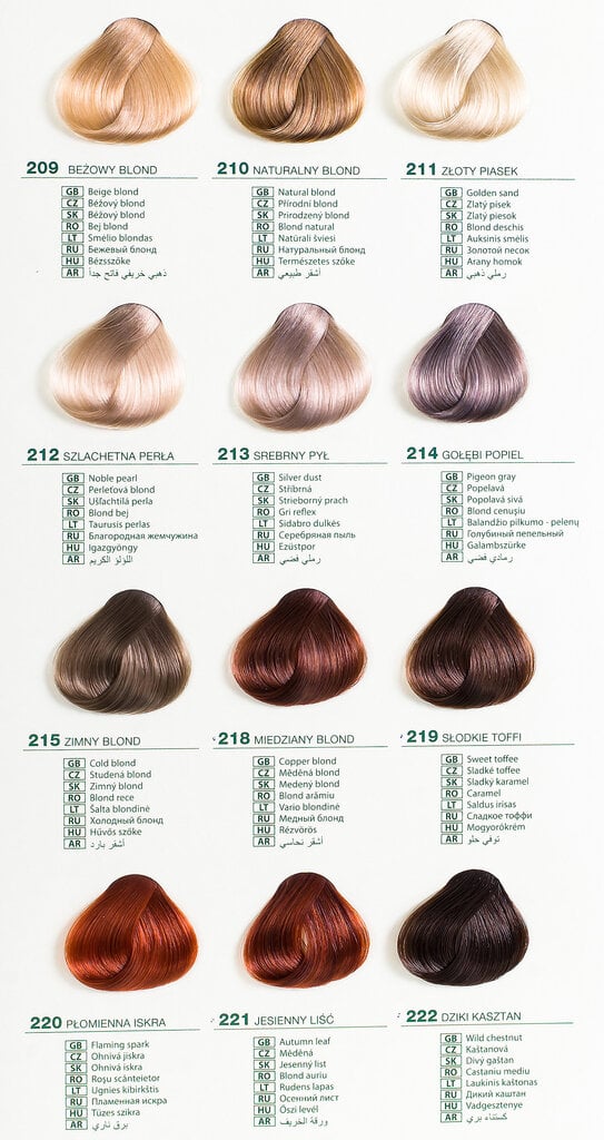 Plaukų dažai Joanna Naturia Color, 209 Smėlio blondas цена и информация | Plaukų dažai | pigu.lt
