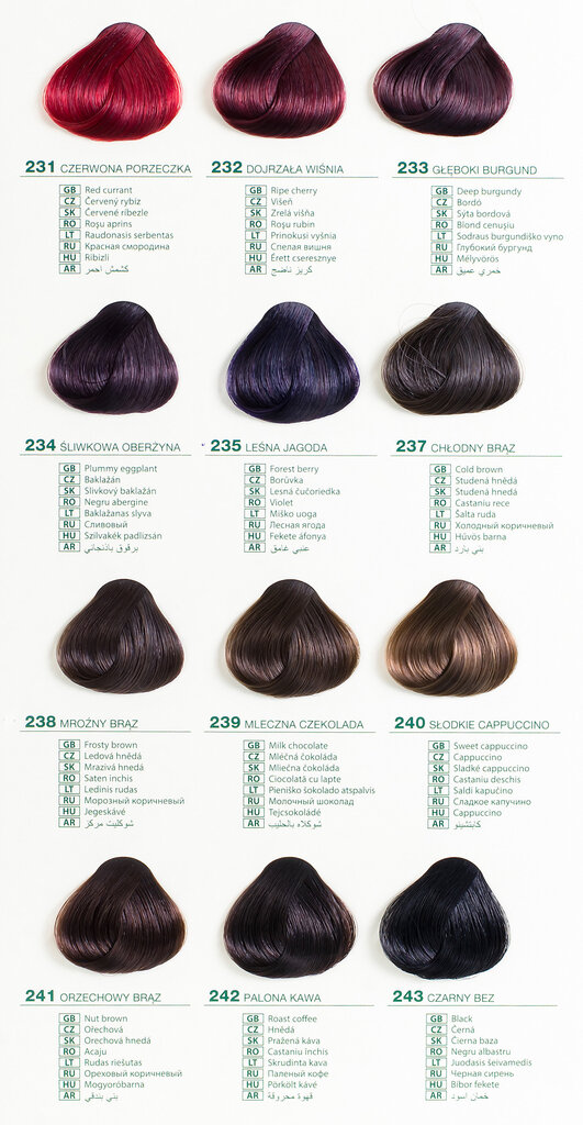 Plaukų dažai Joanna Naturia Color, 220 Ugnies kibirkštis kaina ir informacija | Plaukų dažai | pigu.lt