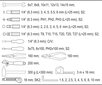 Yato įrankių rinkinys, 44 vnt. цена и информация | Mechaniniai įrankiai | pigu.lt