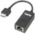 Удлинительный кабель LENOVO ThinkPad Extension Cable