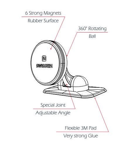 Swissten S-Grip DM6 Universal Car Panel Holder With Magnet For Devices Black цена и информация | Telefono laikikliai | pigu.lt