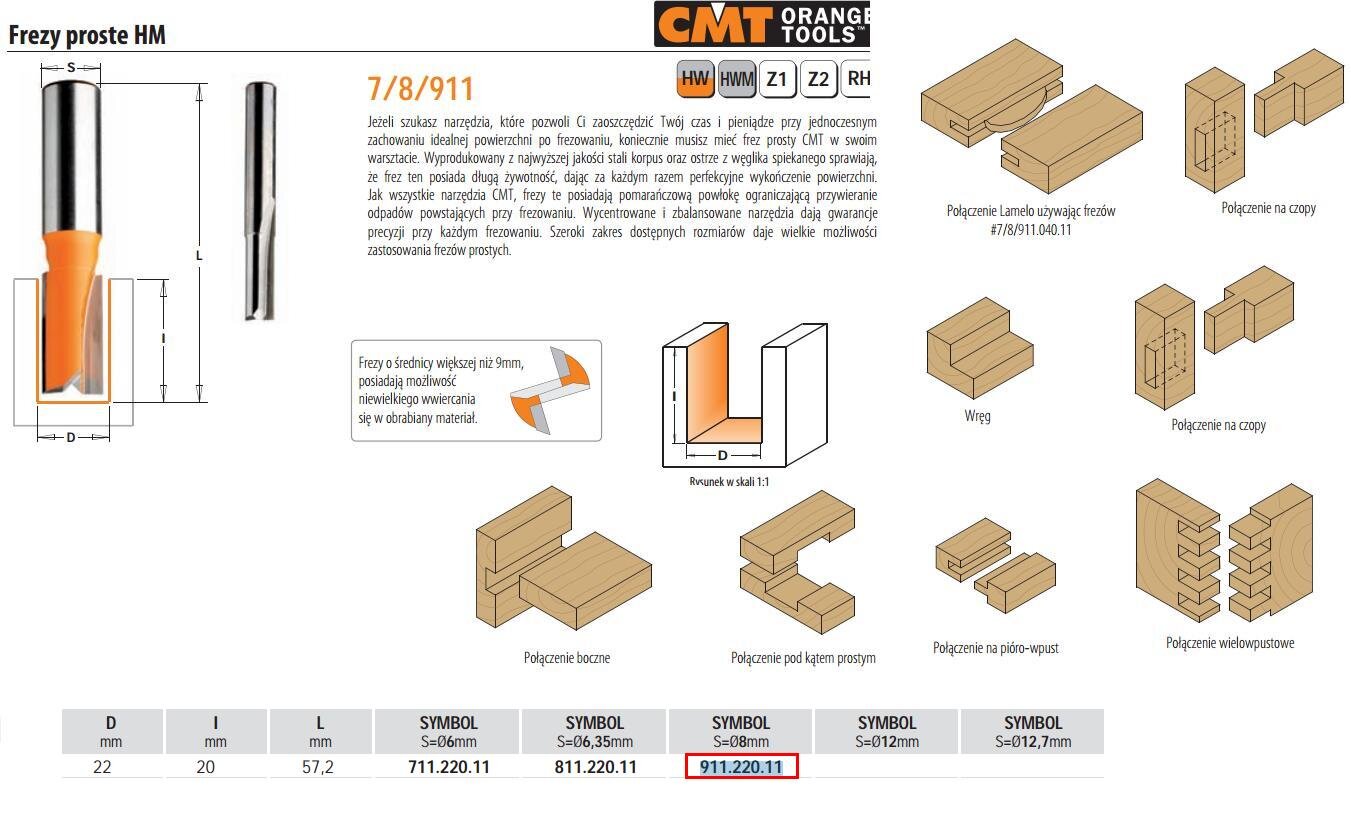 Pjaustytuvas CMT Tisius, 1 vnt. kaina ir informacija | Mechaniniai įrankiai | pigu.lt