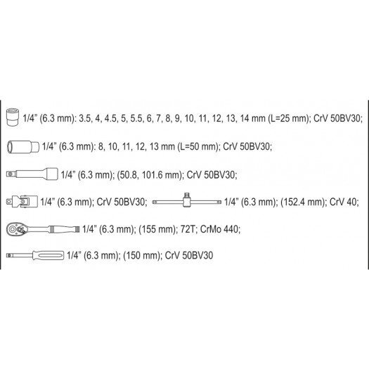 Galvučių rinkinys Yato 1/4" (YT-14461), 25 vnt. kaina ir informacija | Mechaniniai įrankiai | pigu.lt