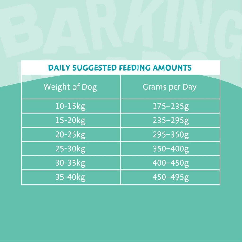 Barking Heads Tummy Loving Care šunims su žuvimi, 2 kg цена и информация | Sausas maistas šunims | pigu.lt