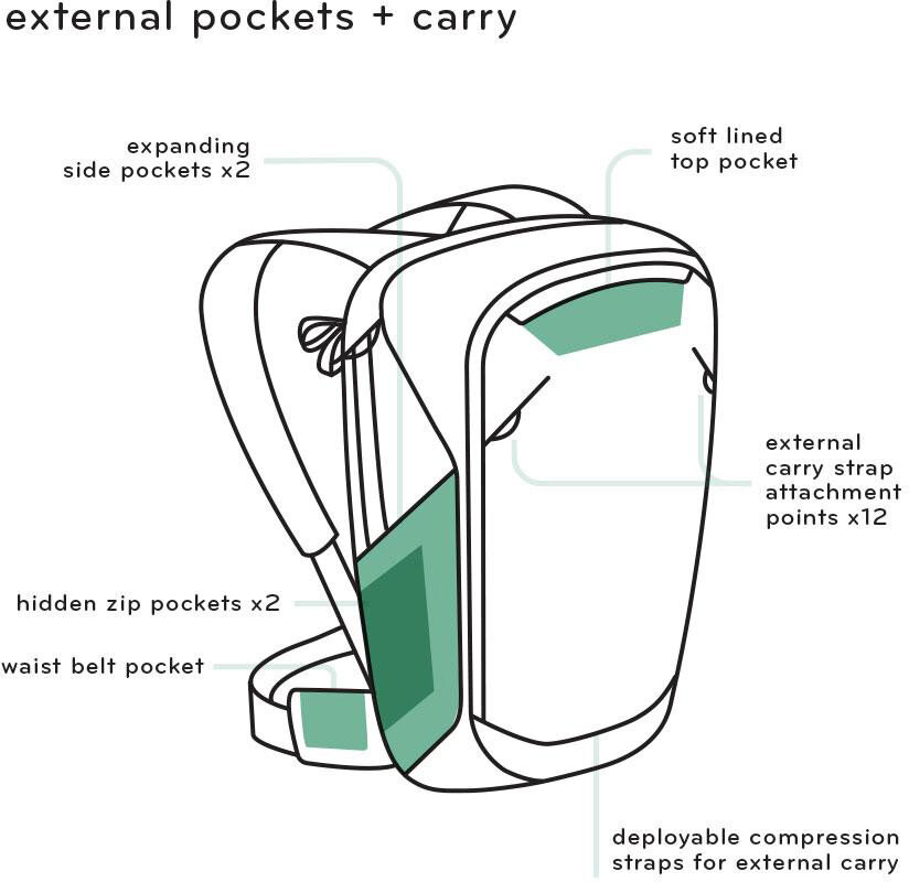 Kelioninė kuprinė Peak Design 45L, juoda цена и информация | Kuprinės ir krepšiai | pigu.lt