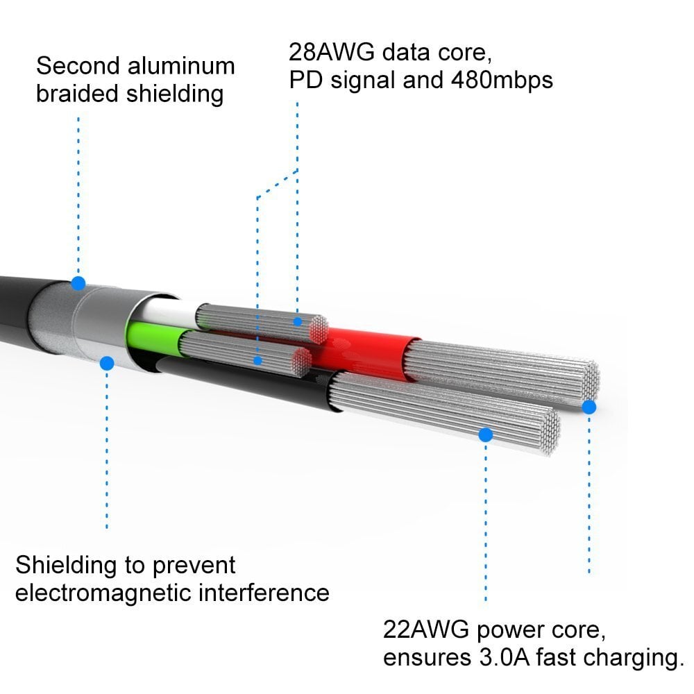 Swissten Textile Fast Charge 3A Lighthing (MD818ZM/A) Data and Charging Cable 2m Green kaina ir informacija | Kabeliai ir laidai | pigu.lt