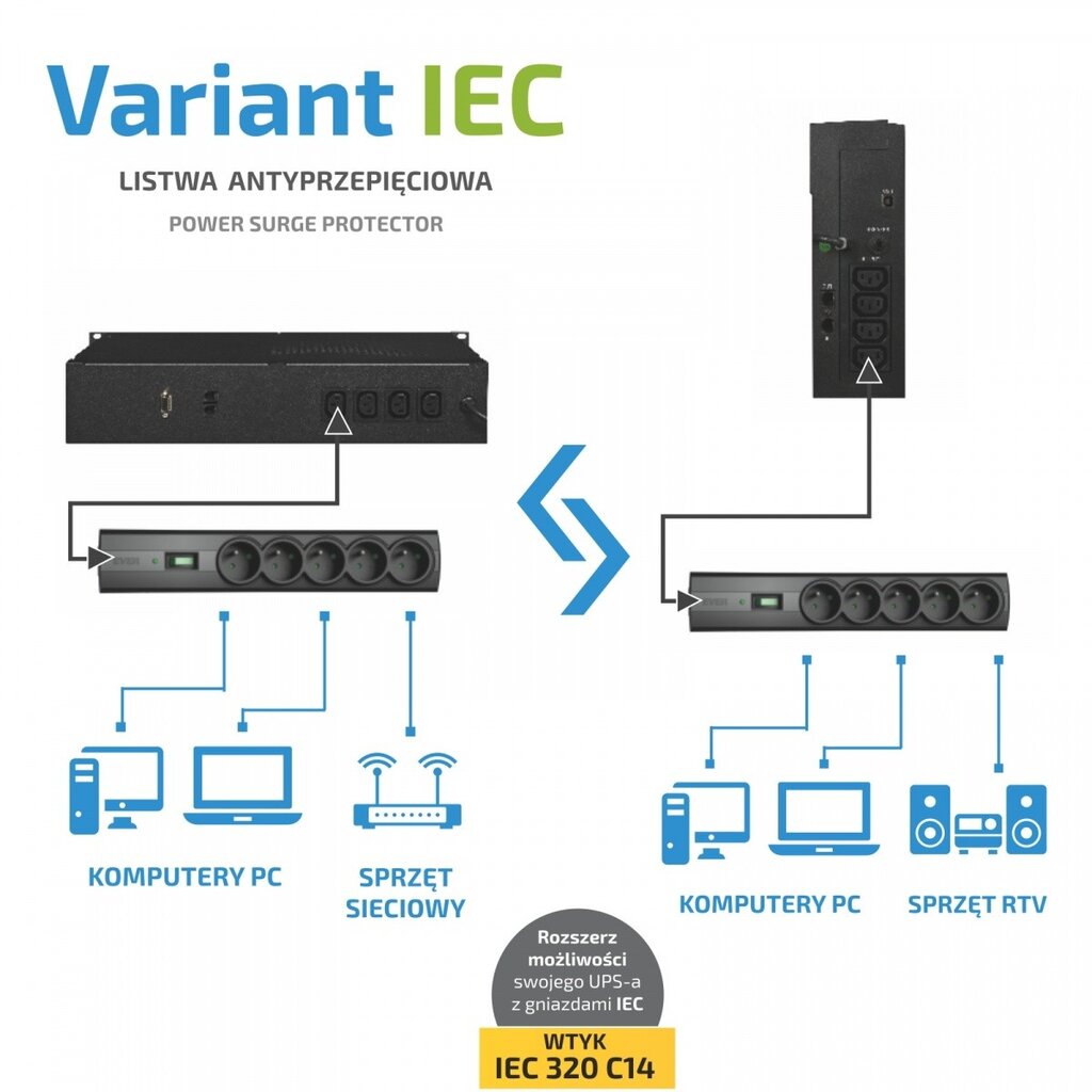 Ilgiklis Ever Variant 1.5 m kaina ir informacija | Prailgintuvai | pigu.lt