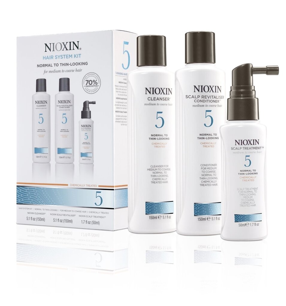 Drėkinamasis plaukų priežiūros priemonių rinkinys Nioxin Hair System 5: šampūnas 300 ml + kondicionierius 300 ml + serumas 100 ml kaina ir informacija | Šampūnai | pigu.lt