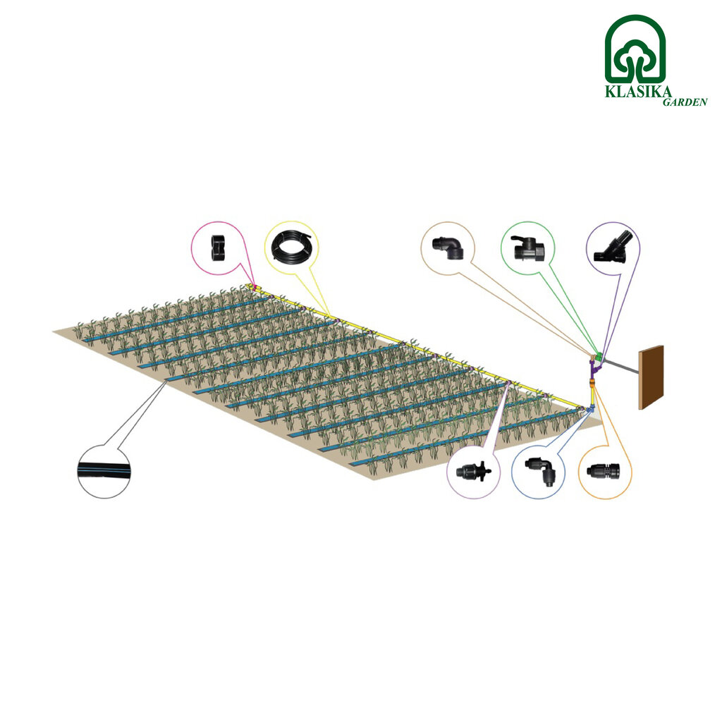 Laistymo sistema KLASIKA STRIPE (vandentiekiui) kaina ir informacija | Šiltnamiai | pigu.lt