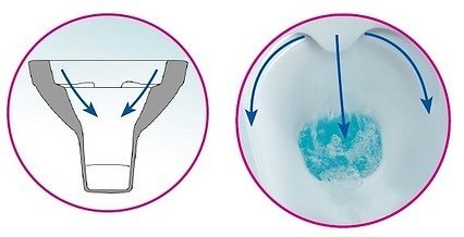 WC komplektas Cersanit Gavo: Potinkinis rėmas + pakabinamas berėmis unitazas + lėtai nusileidžiantis dangtis + mygtukas kaina ir informacija | Klozetai | pigu.lt