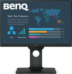 Монитор BenQ BL2381T цена и информация | Мониторы | pigu.lt