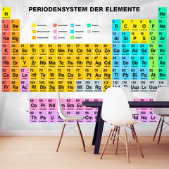 Fototapetas - Periodensystem der Elemente kaina ir informacija | Fototapetai | pigu.lt