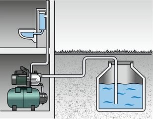 Siurblys su hidroforu FIELDMANN FVC 8550-E, 25L, 1kW kaina ir informacija | Hidroforai | pigu.lt